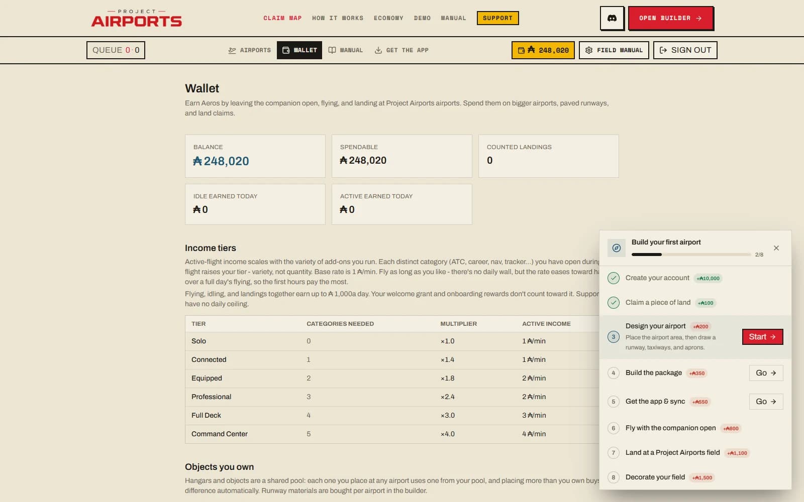 The wallet page with the daily paycheck bar, income tiers, and the ledger
